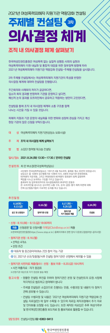 2021년 여성폭력피해자 지원기관 역량강화 컨설팅 주제별 컨설팅 3차 의사결정 체계 조직 내 의사결정 체계 살펴보기 한국여성인권진흥원은 여성폭력 없는 실질적 성평등 사회의 실현과 여성폭력피해자 지원 내실화 및 통합적 대응을 위한 정부정책 방향에 따라 2021년 여성폭력피해자 지원기관 역량강화 컨설팅 주제별 컨설팅을 실시합니다. 3차 주제별 컨설팅에서는 여성폭력피해자 지원기관의 특성은 반영한 의사결정 체계에 대하여 컨설팅을 진행합니다. 주간회의와 사례회의 차이가 궁금하다면, 입소자 회의 결과를 반영하여 기관을 운영하고 싶다면, 메신저 논의 결과를 오프라인에서 공유하고 적용하는 방안이 고민된다면, 컨설팅은 통해 조직 내 의사결정 체계와 소통 구조를 함께 나누는 시간을 가질 수 있을 것입니다. 피해자 지원과 기관 운영의 내실화를 위한 변화와 성장에 관심을 가지고 계신 현장 기관의 많은 신청을 부탁드립니다. 대상 여성폭력피해자 지원기관(상담소·보호시설) 주제 조직 내 의사결정 체계 살펴보기 방법 소집단 참여형 워크숍 컨설팅 일시/장소 2021.8.24.(화) 13:30~17:30 / 온라인 컨설팅 컨설턴트 최 란 부소장(한국성폭력상담소) 추진일정 8.10.(화)~8.13.(금) 공고 및 신청접수 8.16.(일) 참여기관 선정 8.17.(화)~8.20.(금) 참여기관 자가 점검표 제출 8.24.(화) 컨설팅 신청 8.10.(화)~8.13.(금) 18:00까지 제출 신청공문 및 신청서를 이메일(Click@stop.or.kr)제출 참여기관 선정 8.16.(월) 선착순 4개소 선정 조건 대표자 및 중간관리자(최소 2인) 참석 가능 기관 단, 2021년 신규/맞춤형/사후 컨설팅 참여기관은 선정에서 제외될 수 있음 참여기관 사전자료 제출(필수) 선정·통보 이후~8.20.(금) 18시까지 사전 제출자료 자가 점검표 참고사항 원활한 컨설팅 추진을 위하여 참여기관은 본원 및 컨설턴트의 요청 사항에 적극적으로 협조하고 참여해야 합니다 주제별 컨설팅은 소집단으로 진행되는 만큼, 수행과정 및 내용이 타 참여기관에 공유될 수 있습니다. 컨설팅 수행과정 및 내용은 2021년 여성폭력피해자 지원기관 역량강화 컨설팅 자료집(안)에 일부 수록될 수 있으며 자료집 제작과정에서 추가 자료 및 인터뷰를 요청할 수도 있습니다. 또한 제작된 자료집은 추후 여성가족부 및 한국여성인권진흥원 보도자료 등 홍보자료로 활용할 수 있습니다. 담당 및 문의 컨설팅사업팀 02-6363-8413