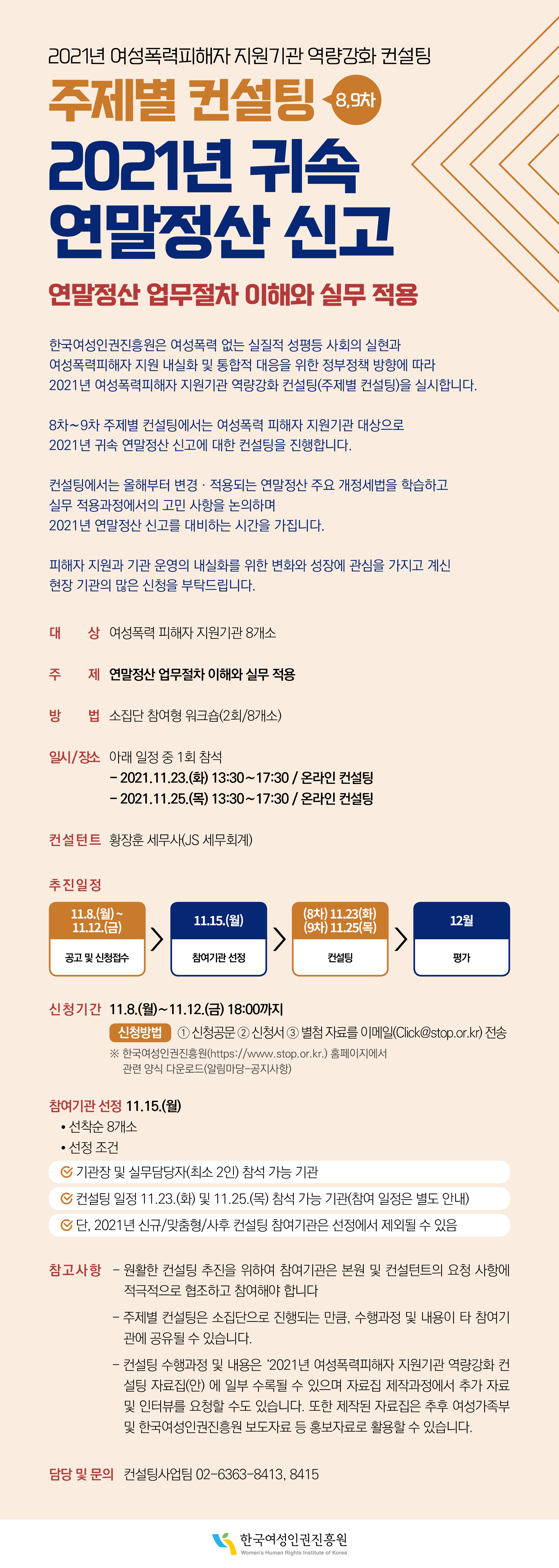 2021년 여성폭력피해자 지원기관 역량강화 컨설팅 주제별 컨설팅 8,9차 2021년 귀속 연말정산 신고 연말정산 업무절차 이해와 실무 적용 한국여성인권진흥원은 여성폭력 없는 실질저거 성평등 사회의 실현과 여성폭력피해자 지원 내실화 및 통합적 대응을 위한 정부정책 방향에 따라 2021년 여성폭력피해자 지원기관 역량강화 컨설팅(주제별 컨설팅)을 실시합니다. 8차~9차 주제별 컨설팅에서는 여성폭력 피해자 지원기관 대상으로 2021년 귀속 연말정산 신고에 대한 컨설팅을 진행합니다. 컨설팅에서는 올해부터 변경·적용되는 연말정산 주요 개정세법을 학습하고 실무 적용과정에서의 고민 사항을 논의하며 2021년 연말정산 신고를 대비하는 시간을 가집니다. 피해자 지원과 기관 운영의 내실화를 위한 변화와 성장에 관심을 가지고 계신 현장 기관의 많은 신청을 부탁드립니다. 대상 여성폭력 피해자 지원기관 8개소 주제 연말정산 업무절차 이해와 실무 적용 방법 소집단 참여형 워크숍(2회,8개소) 일시/장소 아래 일정 중 1회 참석 2021.11.23.(화) 13:30~17:30 / 온라인 컨설팅 2021.11.25.(목) 13:30~17:30 / 온라인 컨설팅 컨설턴트 황장훈 세무사(JS 세무회계) 추진일정 11.8.(월)~11.12.(금) 공고 및 신청접수 11.15.(월) 참여기관 선정 (8차)11.23(화) (9차)11.25(목) 컨설팅 12월 평가 신청기간 11.8.(월)~11.12.(금) 18:00까지 신청방법 1.신청공문 2.신청서 3.별첨 자료를 이메일(Click@stop.or.kr) 전송 참여기관 선정 11.15.(월) 선착순 8개소 선정 조건 기관장 및 실무담당자(최소 2인) 참석 가능 기관 컨설팅 일정 11.23.(화) 및 11.25.(목) 참석 가능 기관(참여 일정은 별도 안내) 단, 2021년 신규/맞춤형/사후 컨설팅 참여기관은 선정에서 제외될 수 있음 참고사항 원활한 컨설팅 추진을 위하여 참여기관은 본원 및 컨설턴트의 요청 사항에 적극적으로 협조하고 참여해야 합니다 주제별 컨설팅은 소집단으로 진행되는 만큼, 수행과정 및 내용이 타 참여기관에 공유될 수 있습니다. 컨설팅 수행과정 및 내용은 ‘2021년 여성폭력피해자 지원기관 역량강화 컨설팅 자료집(안)’에 일부 수록될 수 있으며 자료집 제작과정에서 추가 자료 및 인터뷰를 요청할 수도 있습니다. 또한 제작된 자료집은 추후 여성가족부 및 한국여성인권진흥원 보도자료 등 홍보자료로 활용할 수 있습니다. 담당 및 문의 컨설팅사업팀 02-6363-8413, 8415
