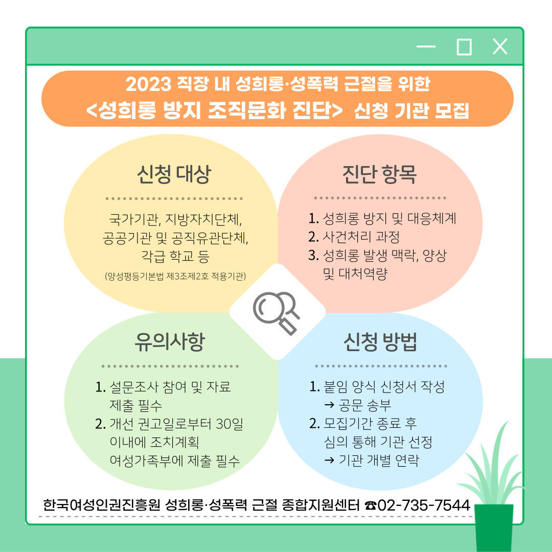 2023 직장 내 성희롱·성폭력 근절을 위한 <성희롱 방지 조직문화 진단> 신청 기관 모집 신청대상 귝가기관, 지방자치단체, 공공기관 및 공직유관단체 각급 학교 등 (양성평등기본접 제3조 제2호 적용기관) 진단 항목 1. 성희롱 방지 및 대응체계 2. 사건처리 과정 3. 성희롱 발생 맥락, 양상 및 대처역량 유의사항 1. 설문조사 참여 및 자료 제출 필수 2. 개선 권고일로부터 30일 이내에 조치계획 여성가족부에 제출 필수 신청 방법 1. 붙임 양식 신청서 작성 → 공문 송부 2. 모집기간 종료 후 심의 통해 기관 선정 → 기관 개별 연락 한국요성인권진흥원 성희롱·성폭력 근절 종합지원센터 전화번호 02-735-7544