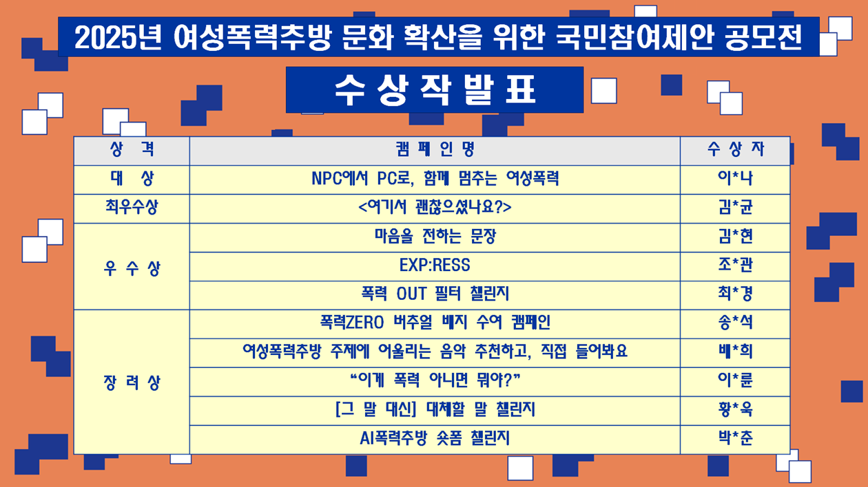 수상작발표리스트는 아래를 참고해주세요