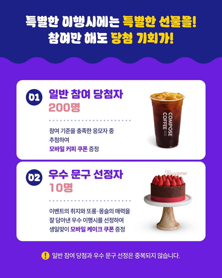 특별한 이행시에는 특별한 선물을! 참여만 해도 당첨 기회가! 01 일반 참여 당첨자 200명. 참여 기준을 충족한 응모자 중 추첨하여 모바일 커피 쿠폰 증정. 02 우수 문구 선정자 10명. 이벤트의 취지와 또롱·몽슬의 매력을 잘 담아낸 우수 이행시를 선정하여 생일맞이 모바일 케이크 쿠폰 증정. 일반 참여 당첨과 우수 문구 선정은 중복되지 않습니다.