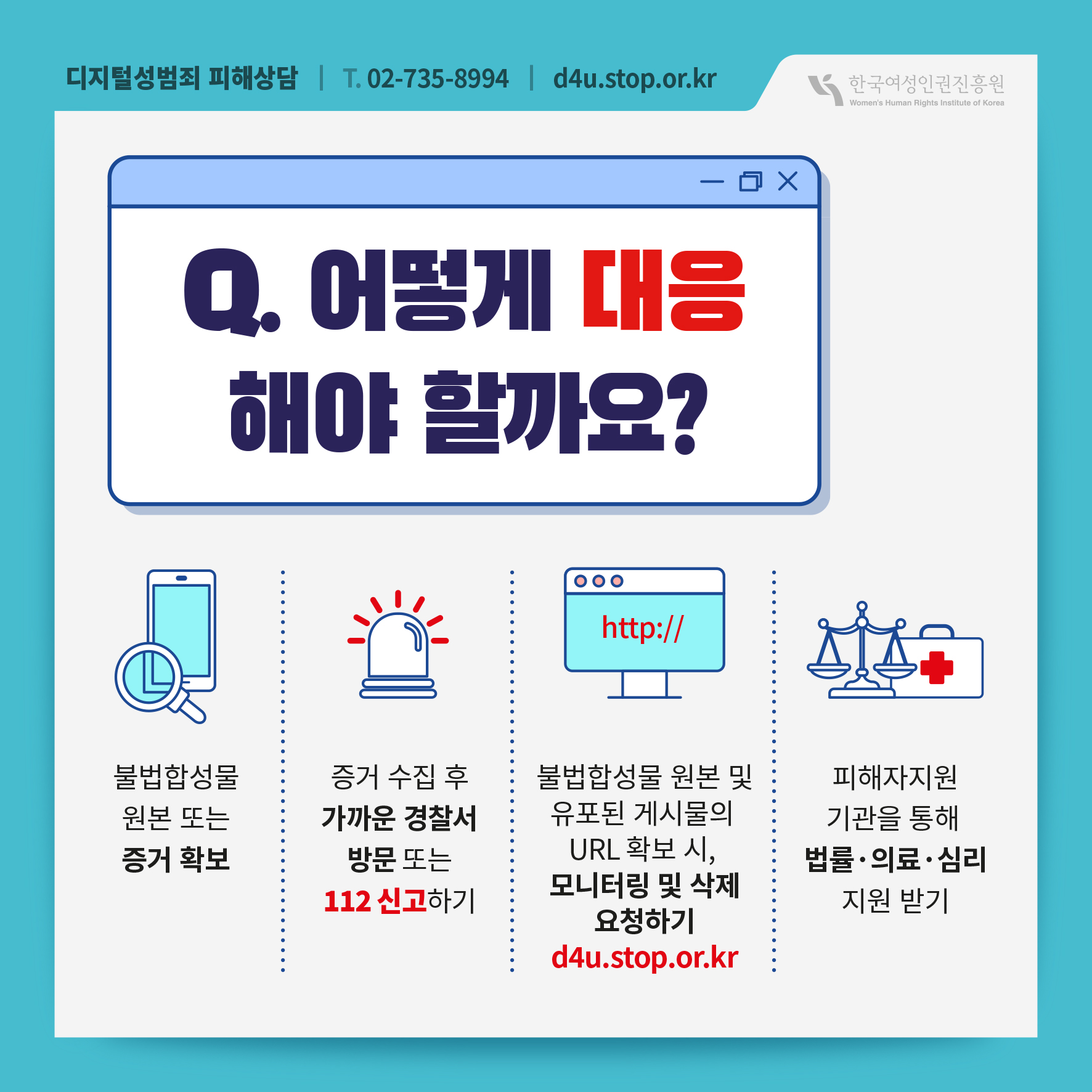 디지털성범죄 피해상담 T.02-735-8994 d4u.stop.or.kr 한국여성인권진흥원 Woman's Human Rights Institute of Korea Q. 어떻게 대응해야 할까요? 불법합성물 원본 또는 증거 확보 증거 수집 후 가까운 경찰서 방문 또는 112 신고하기 불법합성물 원본 및 유포된 게시물의 URL 확보 시, 모니터링 및 삭제 요청하기 d4u.stop.or.kr 피해자지원 기관을 통해 법률·의료·심리 지원 받기