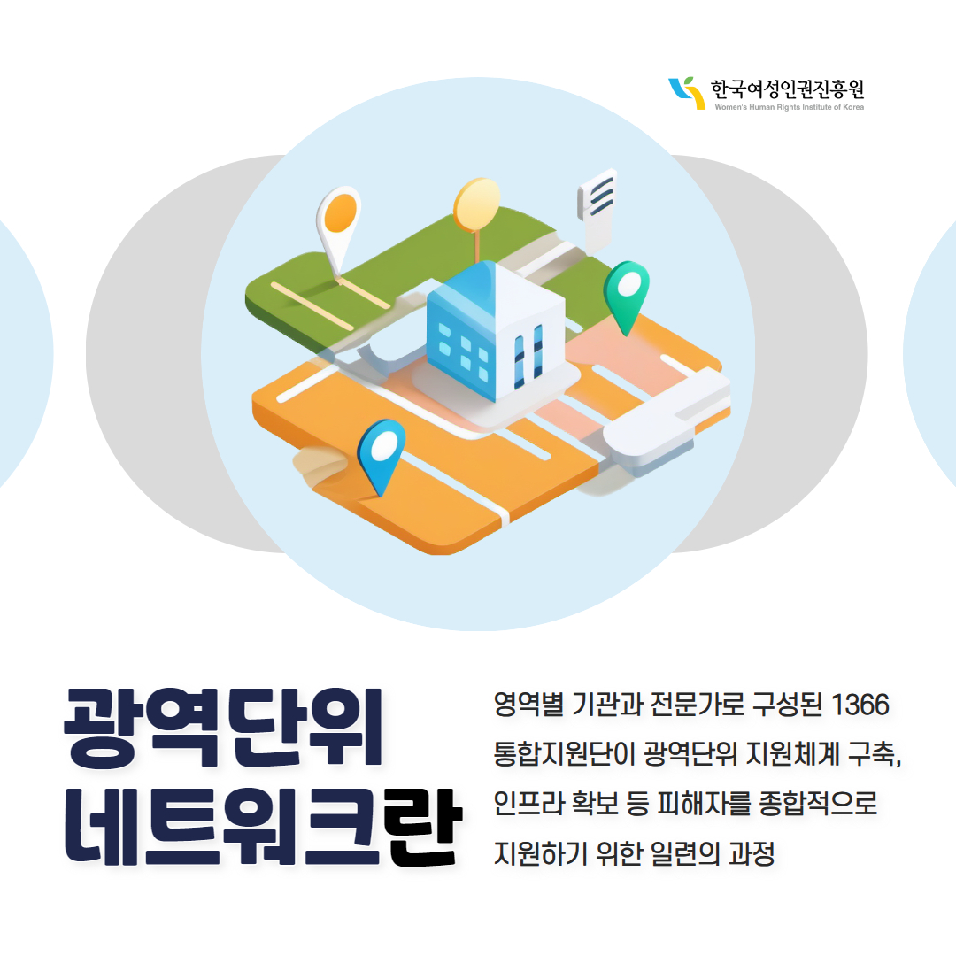 한국여성인권진흥원 Women's Human Rights Institute of Korea 광역단위 네트워크란 영역별 기관과 전문가로 구성된 1366 통합지원단이 광역단위 지원체계 구축, 인프라 확보 등 피해자를 종합적으로 지원하기 위한 일련의 과정