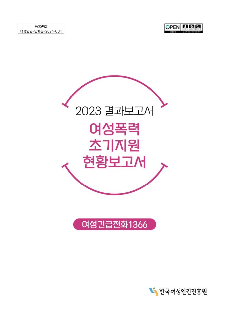 등록번호 여성인권-단행본-2024-004 한국여성인권진흥원 2023 결과보고서 초기지원 현황보고서 여성긴급전화1366 표지