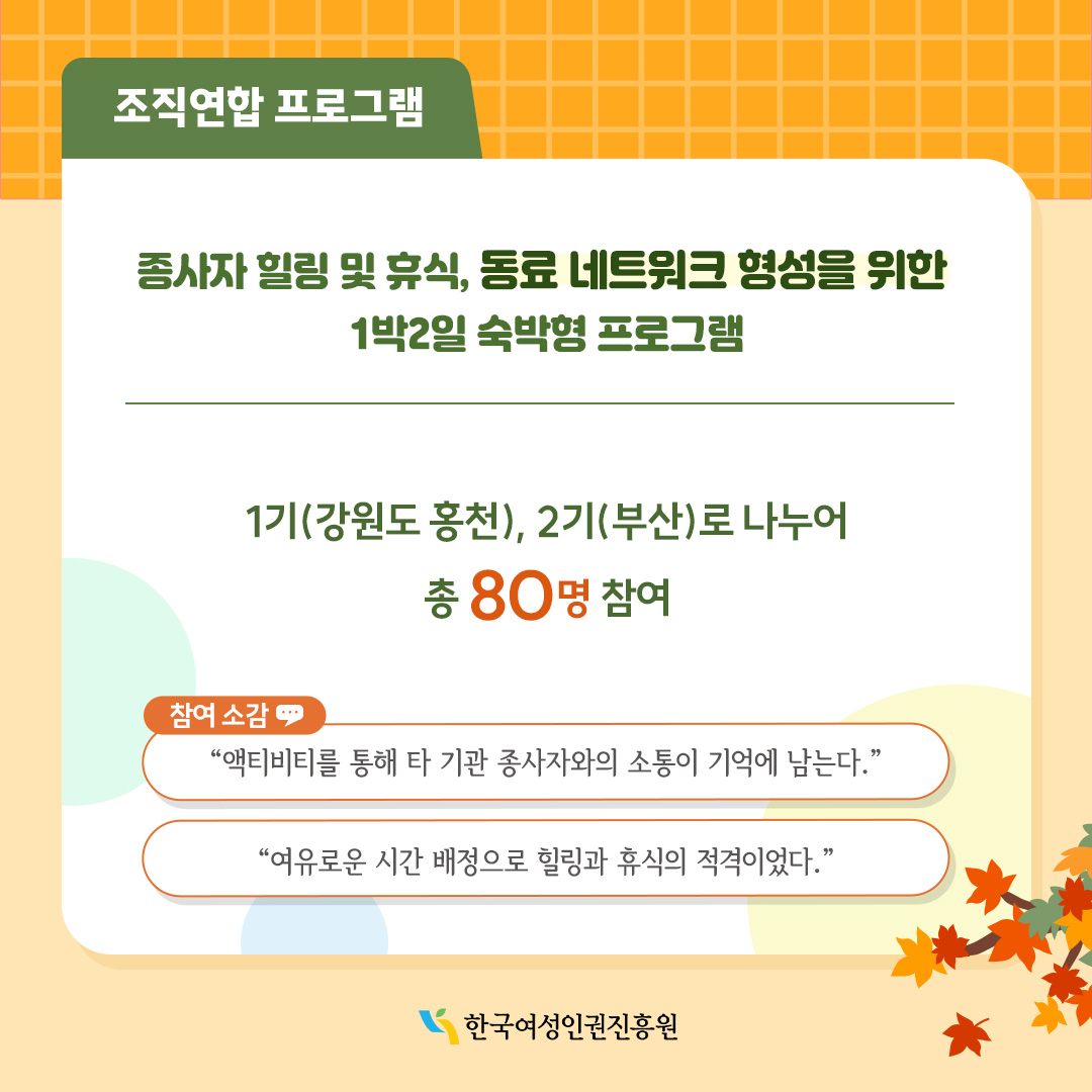 한국여성인권진흥원에서는 여성폭력피해자 보호·지원시설 종사자들의 업무 과정 상 발생하는 소진을 예방하고 피해자 지원 역량을 향상하기 위해 소진방지 프로그램을 운영했습니다. 조직연합형 프로그램 / 개인대상(비대면) 프로그램 / 조직대상 프로그램/ 대리외상 치유 프로그램