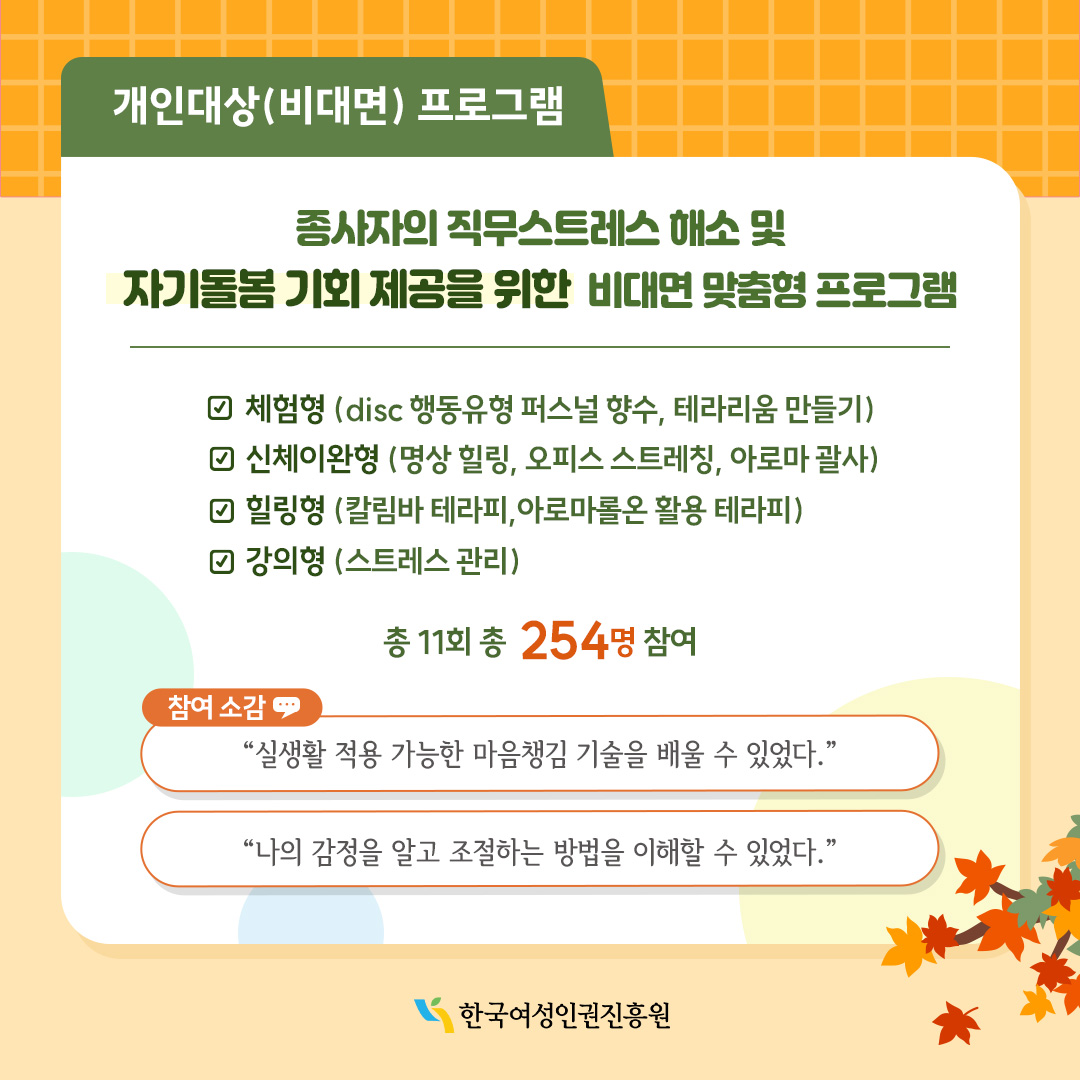 조직연합 프로그램 / 종사자 힐링 및 휴식, 동료 네트워크 형성을 위한 1박 2일 숙박형 프로그램 / 1기 강원도 홍천, 2기 부산으로 나누어 총 80명 참여 / 참여소감 – 액티비티를 통해 타 기관 종사자와의 소통이 기억에 남는다. 여유로운 시간 배정으로 힐링과 휴식의 적격이었다.