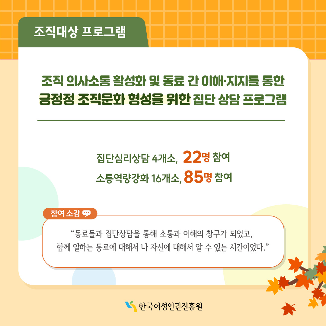 개인대상(비대면) 프로그램 / 종사자의 직무 스트레스 해소 및 자기돌봄 기회 제공을 위한 비대면 맞춤형 프로그램 / 체험형, 신체이완형, 힐링형, 강의형 총 11회 중 254명 참여 / 참여소감 – 실생활 적용 가능한 마음챙김 기술을 배울 수 있엇다. 나의 감정을 알고 조절하는 방법을 이해할 수 있었다.