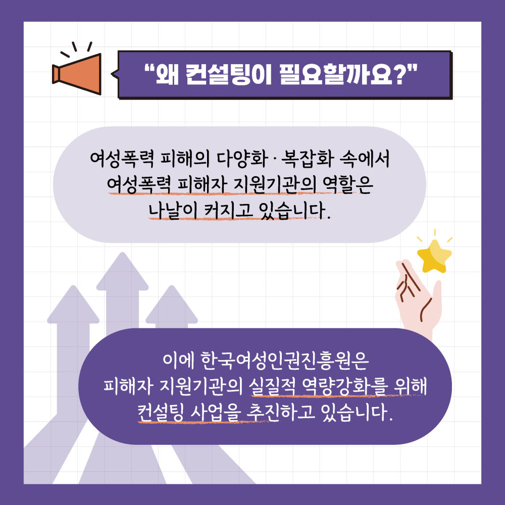 2024년 여성폭력 피해자 지원기관 역량강화 컨설팅 돌아보기