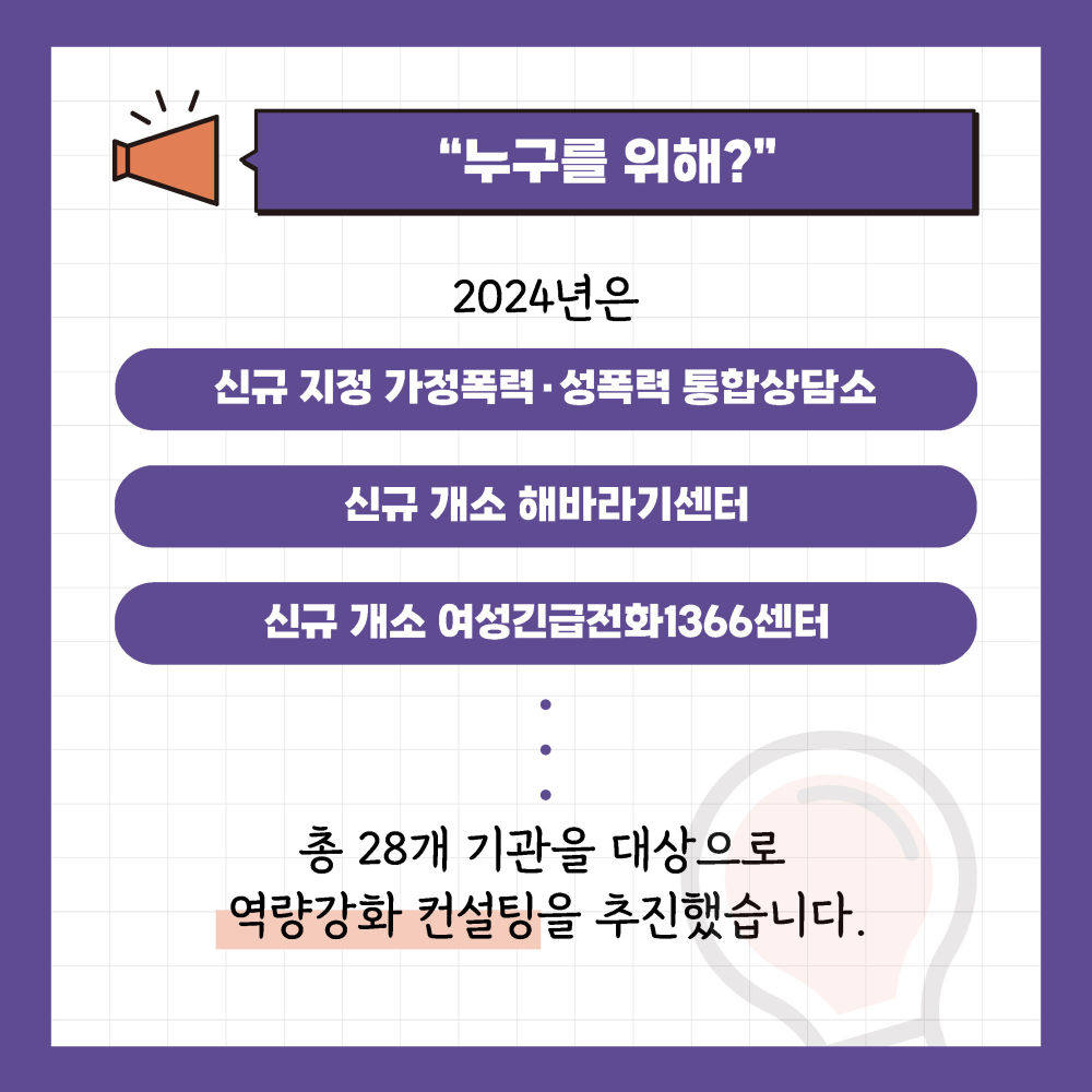“왜 컨설팅이 필요할까요?”  여성폭력 피해의 다양화·복잡화 속에서 여성폭력 피해자 지원기관의 역할은 나날이 커지고 있습니다.  그 가운데 한국여성인권진흥원은 피해자 지원기관의 실질적 역량강화를 위해 컨설팅 사업을 추진하고 있습니다.