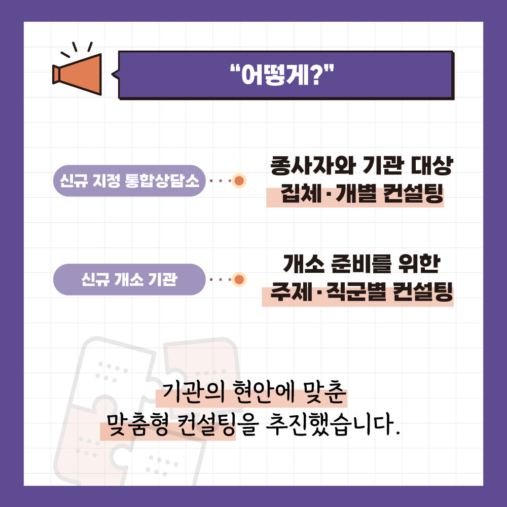 “누구를 위해?”    2024년은  신규 지정 가정폭력·성폭력 통합상담소,  신규 개소 해바라기센터,  신규 개소 여성긴급전화1366센터  총 28개 기관을 대상으로   역량강화 컨설팅을 추진했습니다.