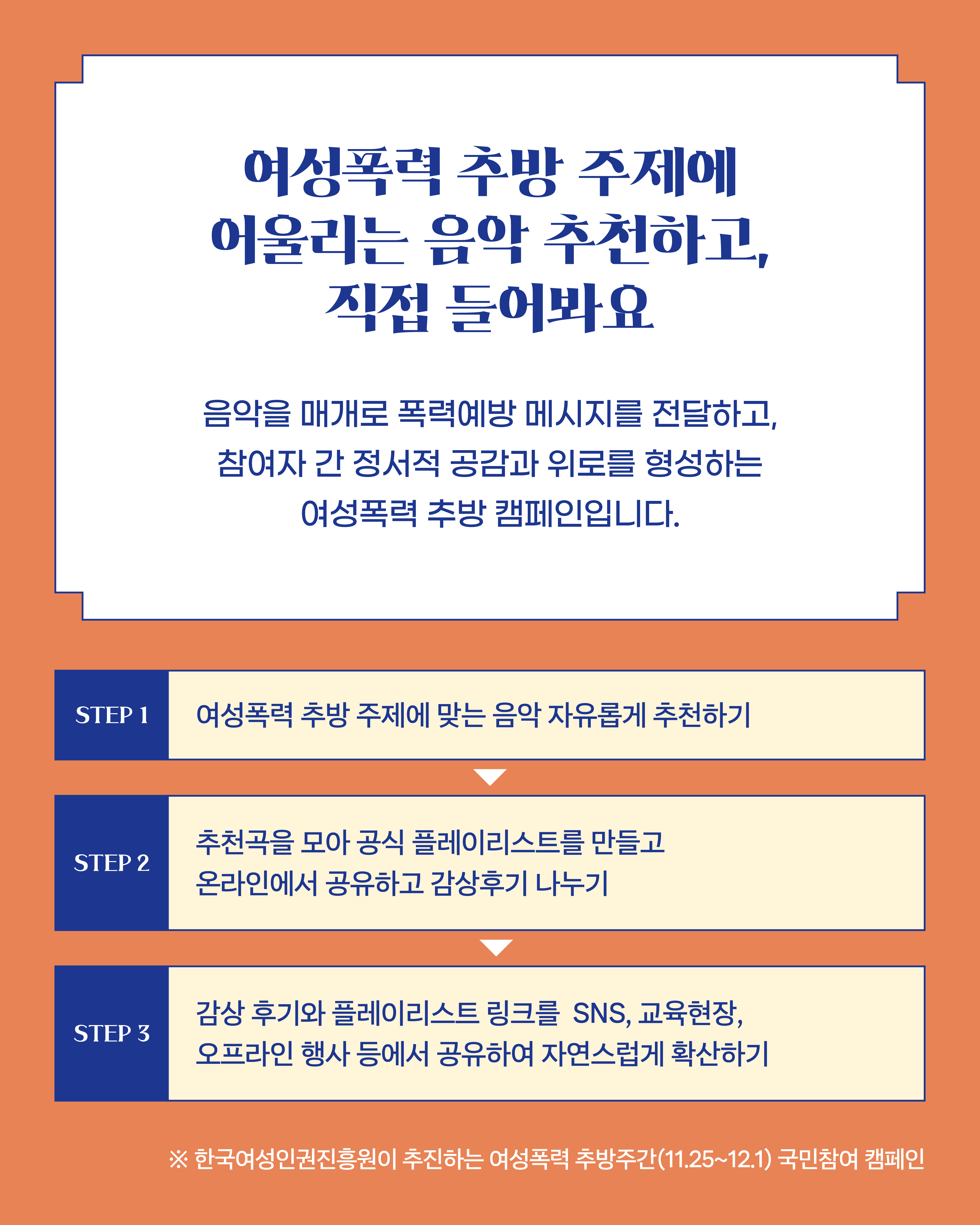 〈여성폭력 추방 주제에 어울리는 음악 추천하고, 직접 들어봐요〉  음악을 매개로 폭력예방 메시지를 전달하고, 참여자 간 정서적 공감과 위로를 형성하는 여성폭력 추방 캠페인입니다.  STEP 1 여성폭력 추방 주제에 맞는 음악 자유롭게 추천하기  STEP 2 추천곡을 모아 공식 플레이리스트를 만들고 온라인에서 공유하고 감상후기 나누기  STEP 3 감상 후기와 플레이리스트 링크를 SNS, 교육현장, 오프라인 행사 등에서 공유하여 자연스럽게 확산하기  ※ 한국여성인권진흥원이 추진하는 여성폭력 추방주간(11.25~12.1) 국민참여 캠페인