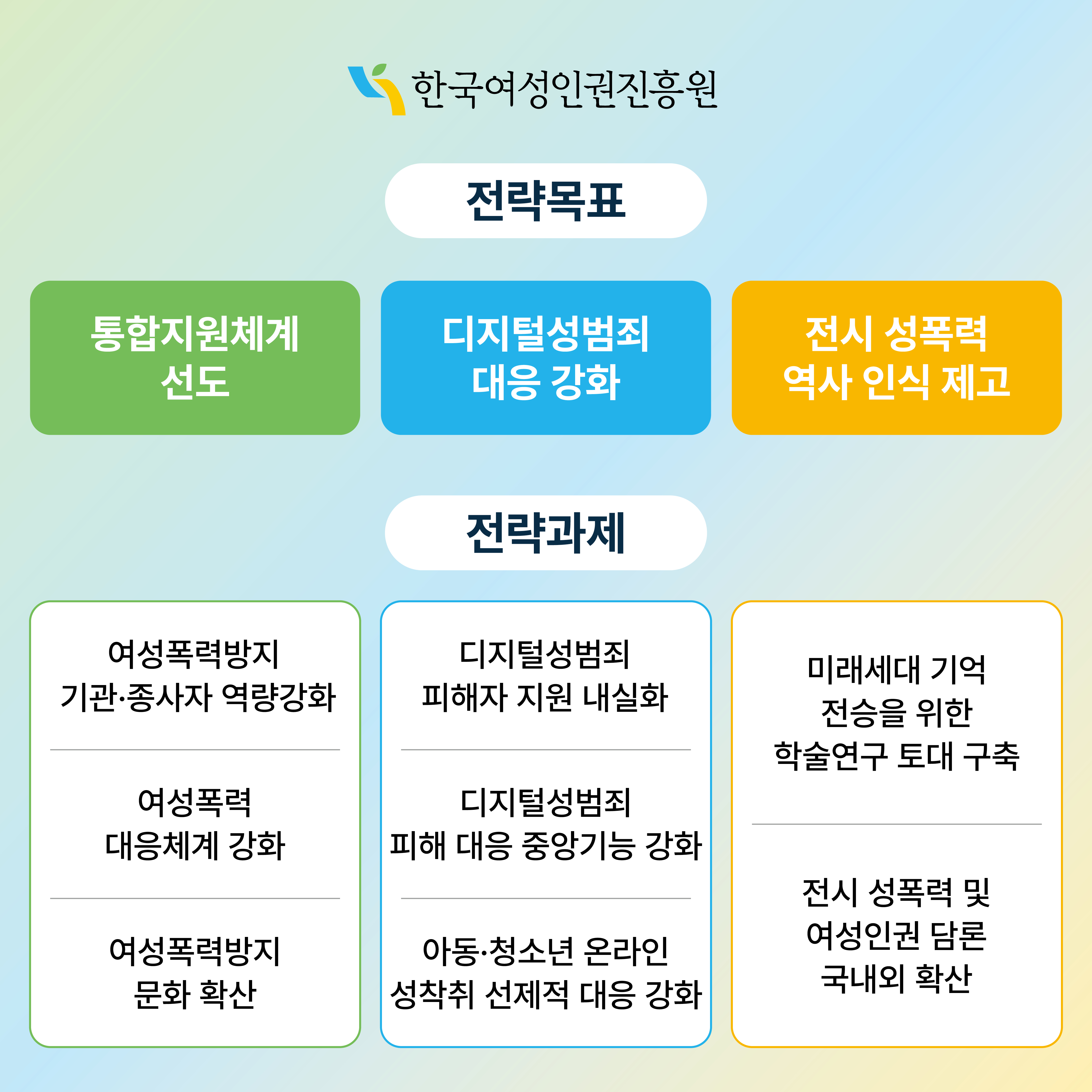 04 일본군;위안부'문제를 통한 여성인권 평화가치의 국내외 확산 