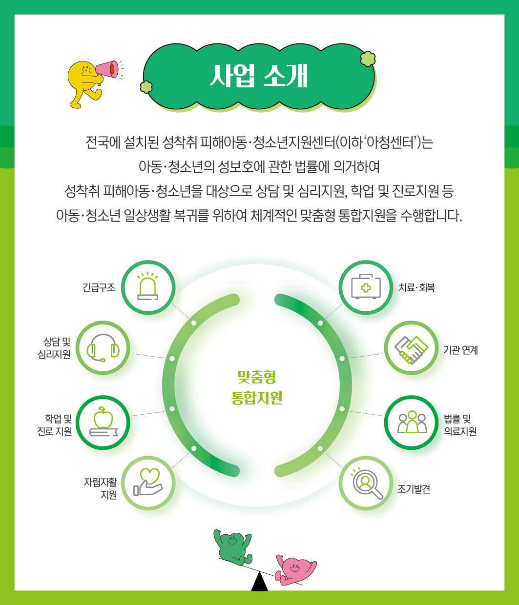 사업 소개｜ 전국에 설치된 성착취 피해아동·청소년지원센터(이하 ‘아청센터’)는 아동·청소년의 성보호에 관한 법률에 의거하여 성착취 피해아동·청소년을 대상으로 상담 및 심리지원, 학업 및 진로지원 등 아동·청소년 일상생활 복귀를 위하여 체계적인 맞춤형 통합지원을 수행합니다.｜ 맞춤형 통합지원｜ 긴급구조｜상담 및 심리지원｜학업 및 진로지원｜자립자활지원｜조기발견｜법률 및 의료지원｜기관연계｜치료·회복｜