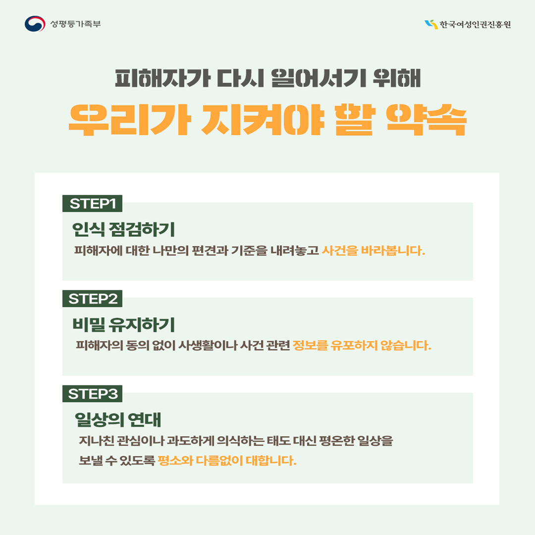 피해자가 다시 일어서기 위해 우리가 지켜야 할 약속 1. 인식 점검하기: 피해자에 대한 나만의 편견과 기준을 내려놓고 사건을 바라봅니다. 2. 비밀 유지하기: 피해자의 동의 없이 사생활이나 사건 관련 정보를 유포하지 않습니다. 3. 평소처럼 대하기: 지나친 관심이나 조심스러운 시선 대신, 평온한 일상을 보낼 수 있도록 평소와 다름없이 대합니다.