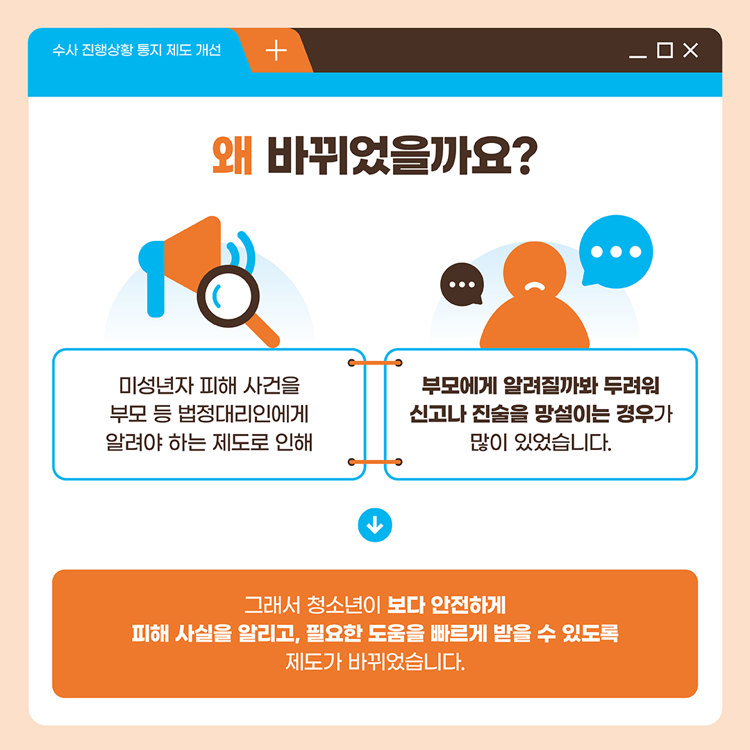 ③ 페이지 왜 바뀌었을까요? 미성년자 피해 사건을 부모 등 법정대리인에게 알려야 하는 제도로 인해 부모에게 알려질까봐 두려워 신고나 진술을 망설이는 경우가 많이 있었습니다. 그래서 청소년이 보다 안전하게 피해 사실을 알리고 필요한 도움을 빠르게 받을 수 있도록 제도가 바뀌었습니다.